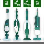 Quale Folletto comprare