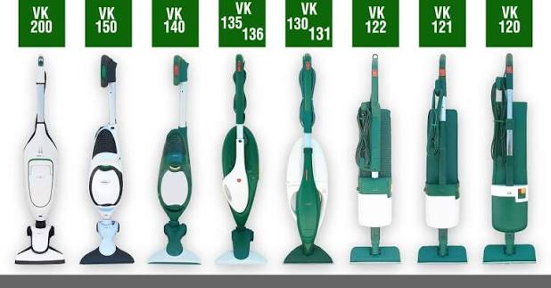 Quale Folletto comprare